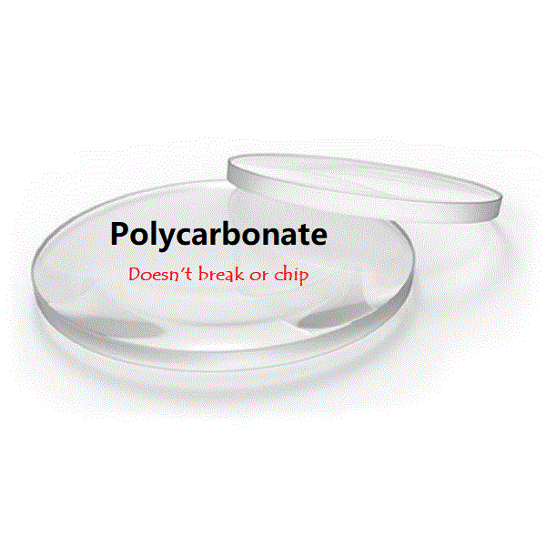 Digital HD Progressive Polycarbonate 1.59 Index