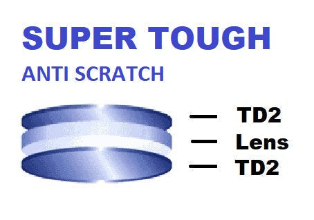 Distance 1.74 Index + TD2 Super tough anti scratch