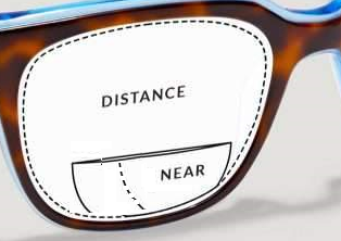 Bifocal index – Lens Change - Main Image