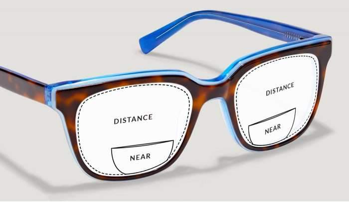 Distance Over The Counter Progressive Eyeglasses Bifocal Lens Otc